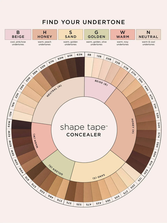 Base Líquida e Corretor.