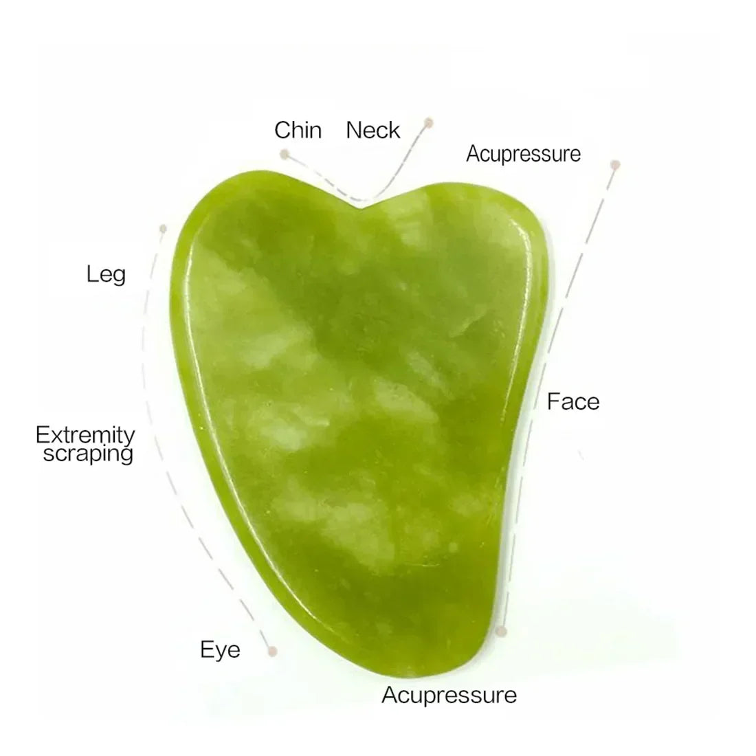 Rolo de Jade Natural para o Rosto e Gua Sha .