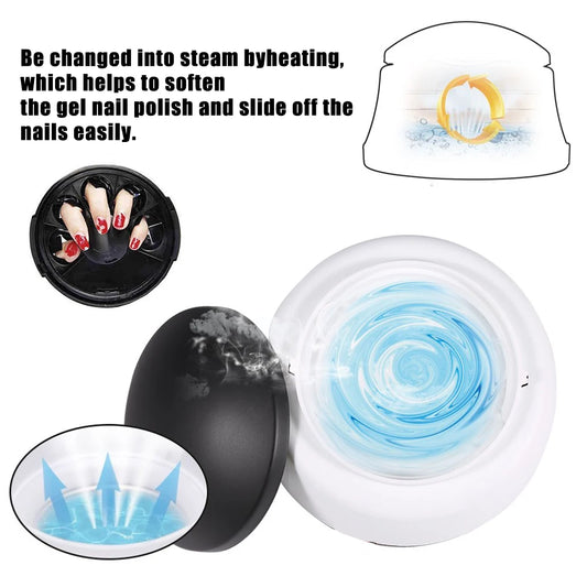 Removedor Elétrico de Verniz Gel a Vapor – 36W